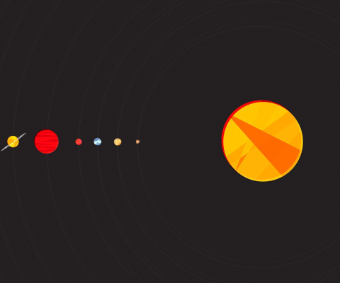 Das Solar System with Uranus Wallpaper 480x400