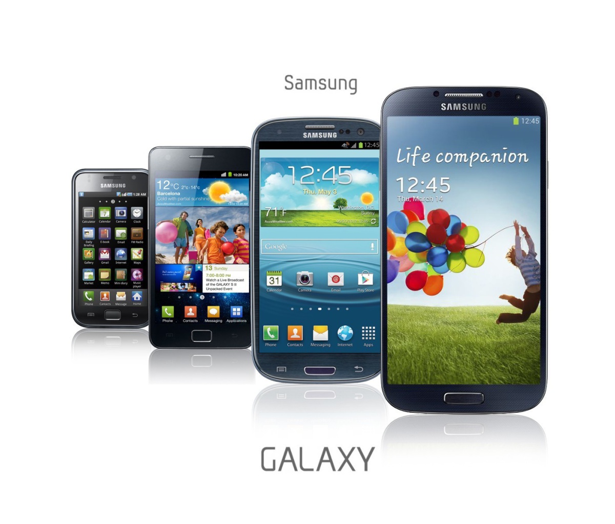 Samsung Smartphones S1, S2, S3, S4 screenshot #1 1200x1024
