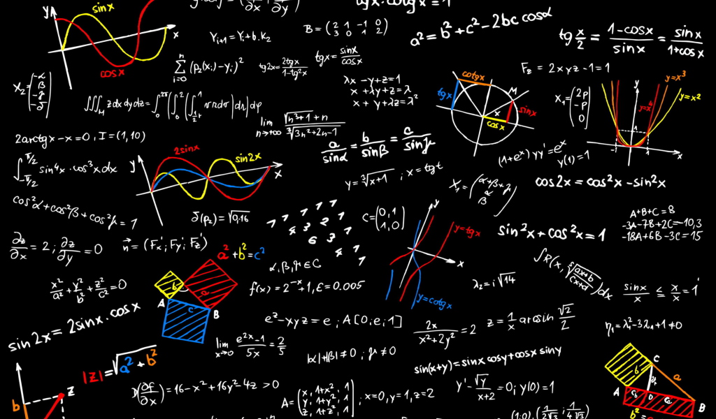 Das Math Equations Wallpaper 1024x600
