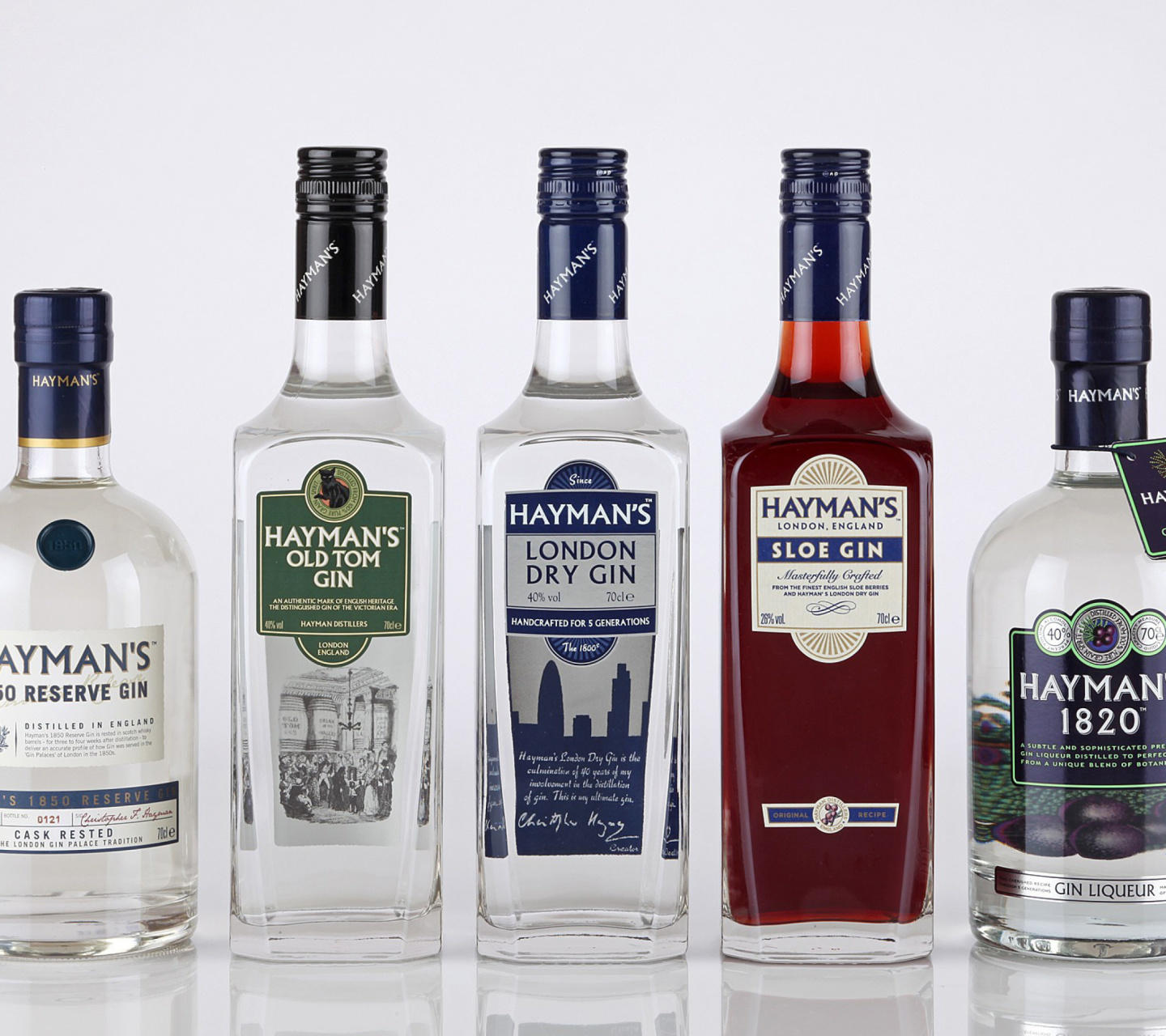 Haymans London Dry Gin wallpaper 1440x1280