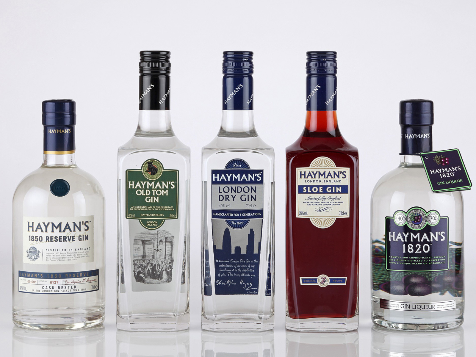 Das Haymans London Dry Gin Wallpaper 1600x1200