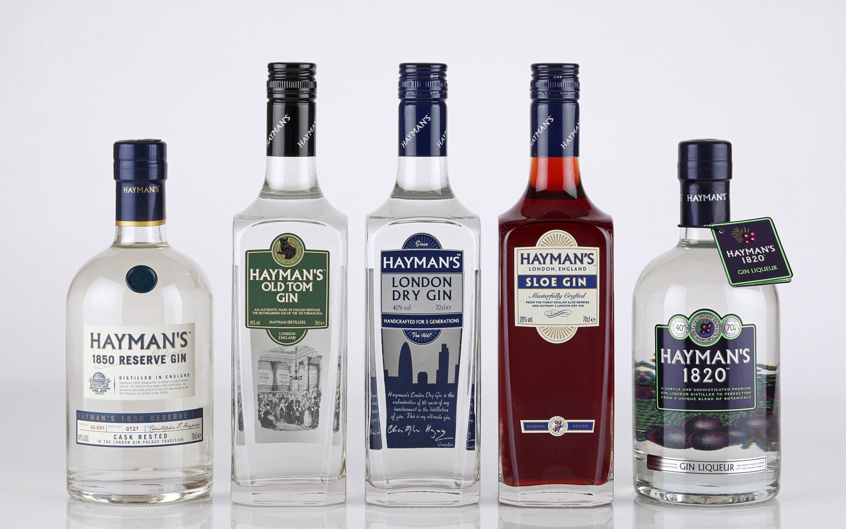 Das Haymans London Dry Gin Wallpaper 1680x1050