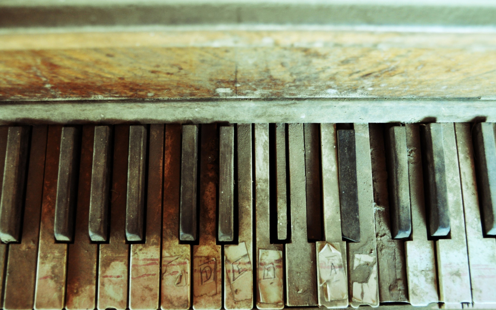 Обои Old Piano Keyboard 1680x1050