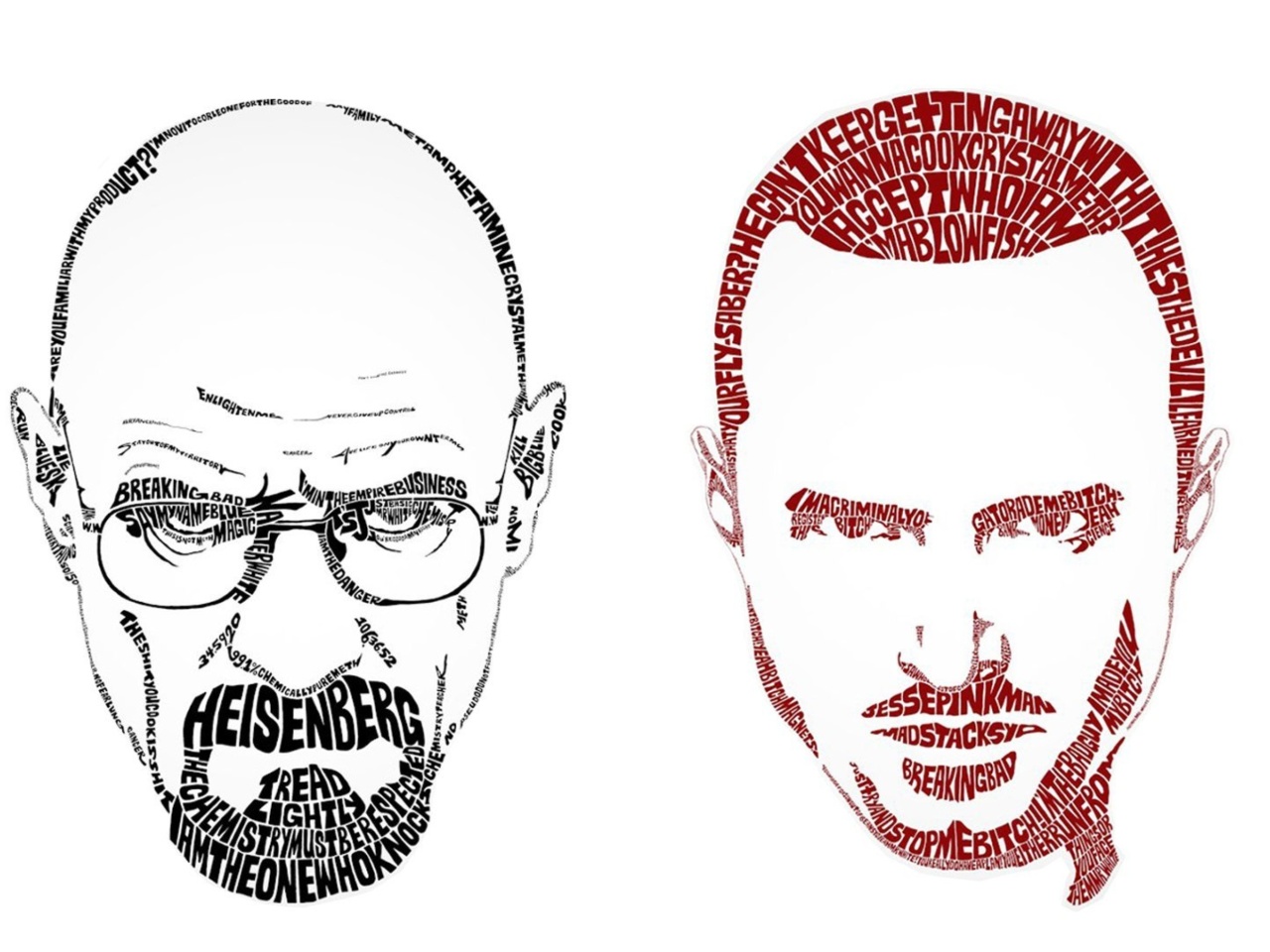 Sfondi Breaking Bad Walter White 1280x960