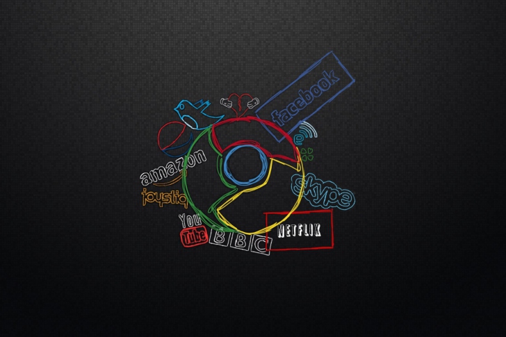 Chrome and Social Networks wallpaper