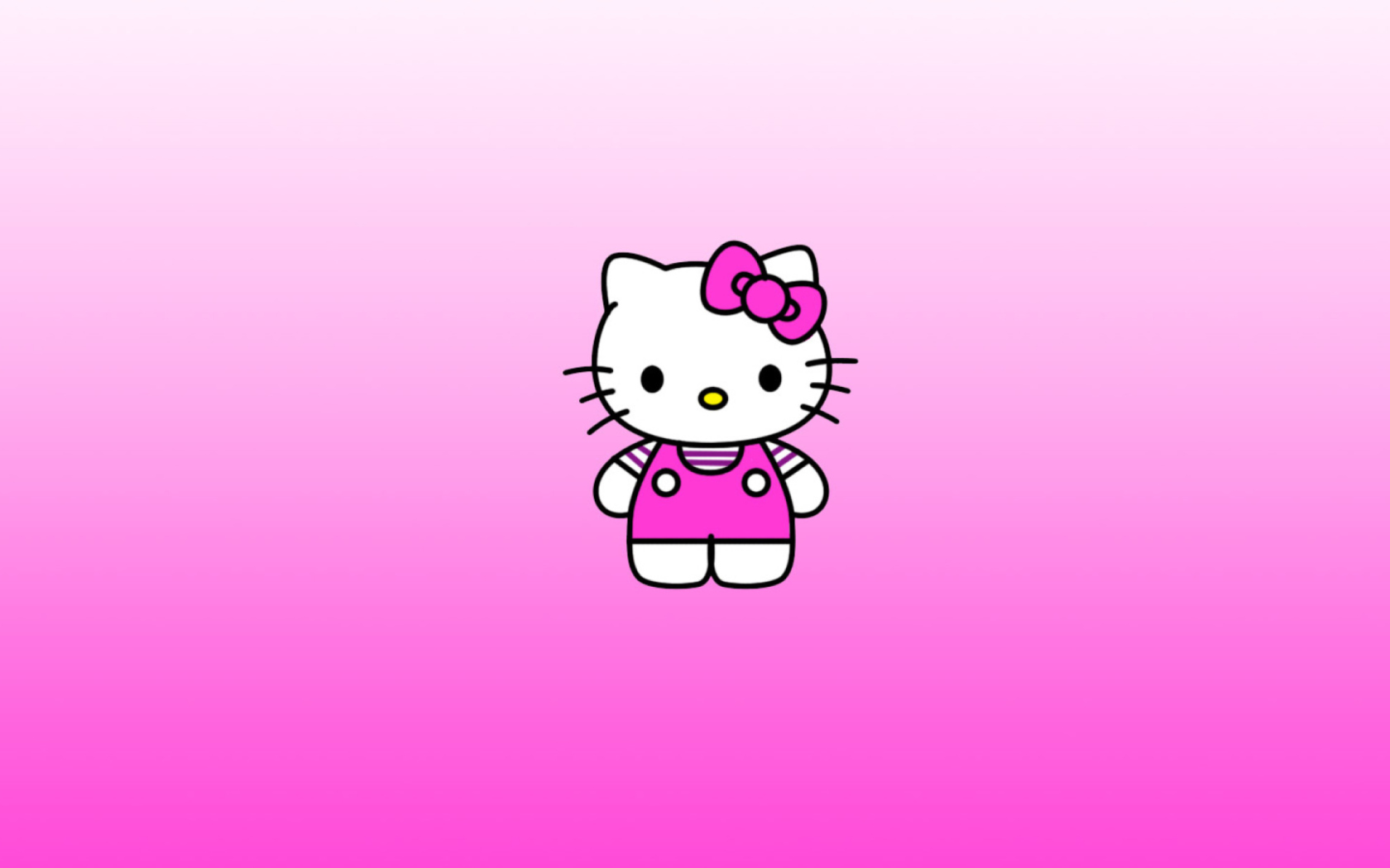 Das Hello Kitty Wallpaper 1680x1050