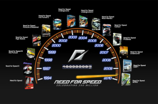 NFS SpeedoTimeline - Fondos de pantalla gratis para Nokia X2-01