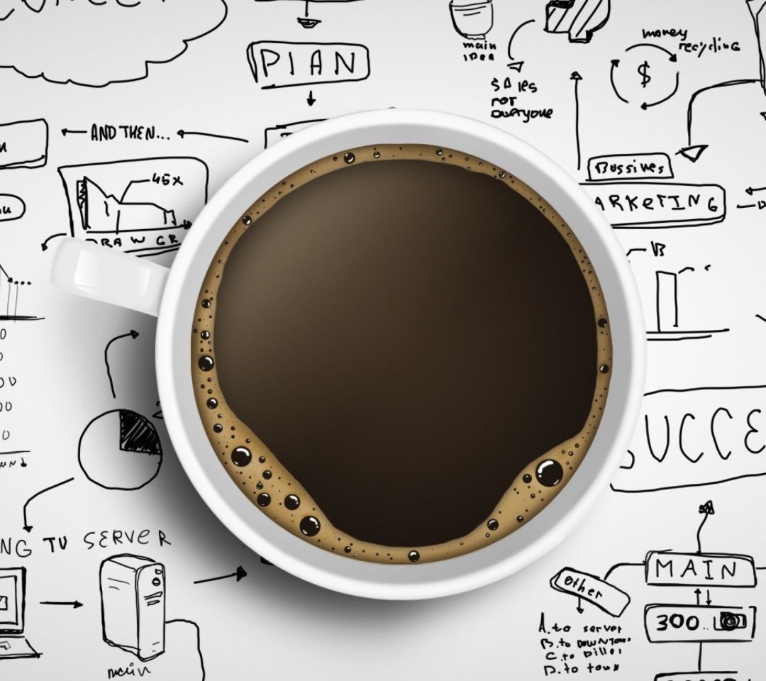 Das Coffee and Motivation Board Wallpaper 1080x960