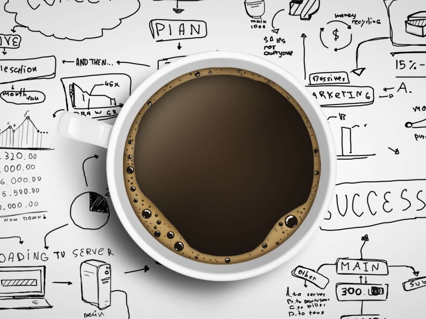 Das Coffee and Motivation Board Wallpaper 1400x1050