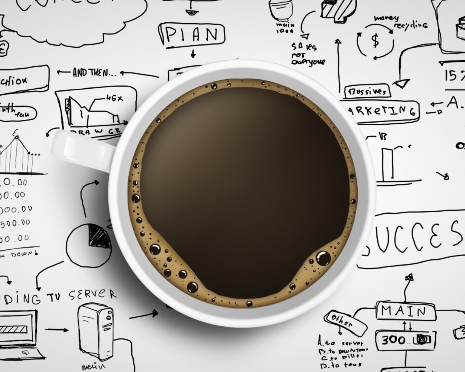 Das Coffee and Motivation Board Wallpaper 1600x1280