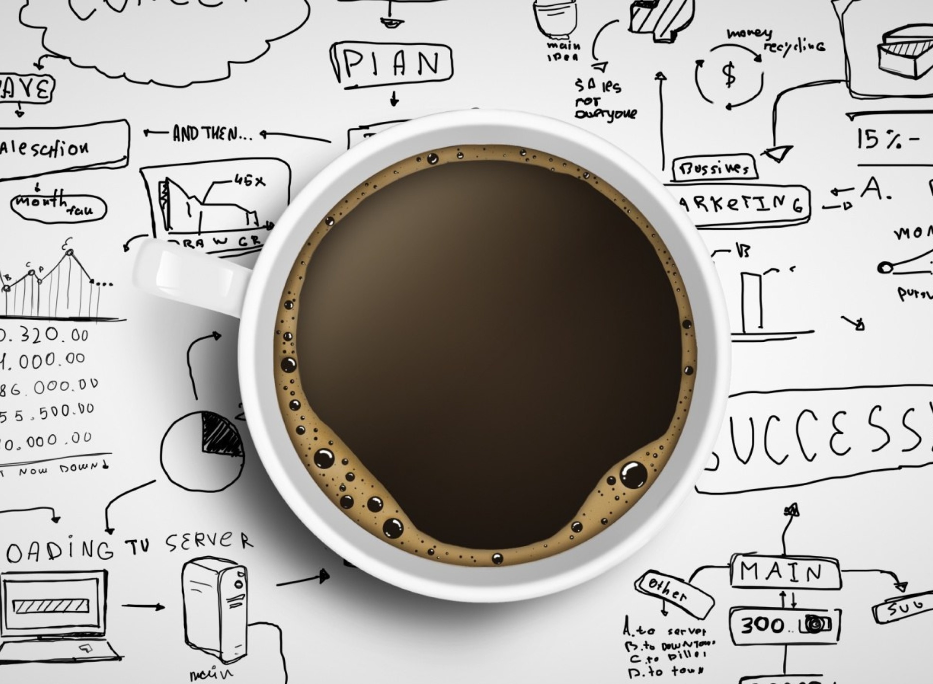 Обои Coffee and Motivation Board 1920x1408