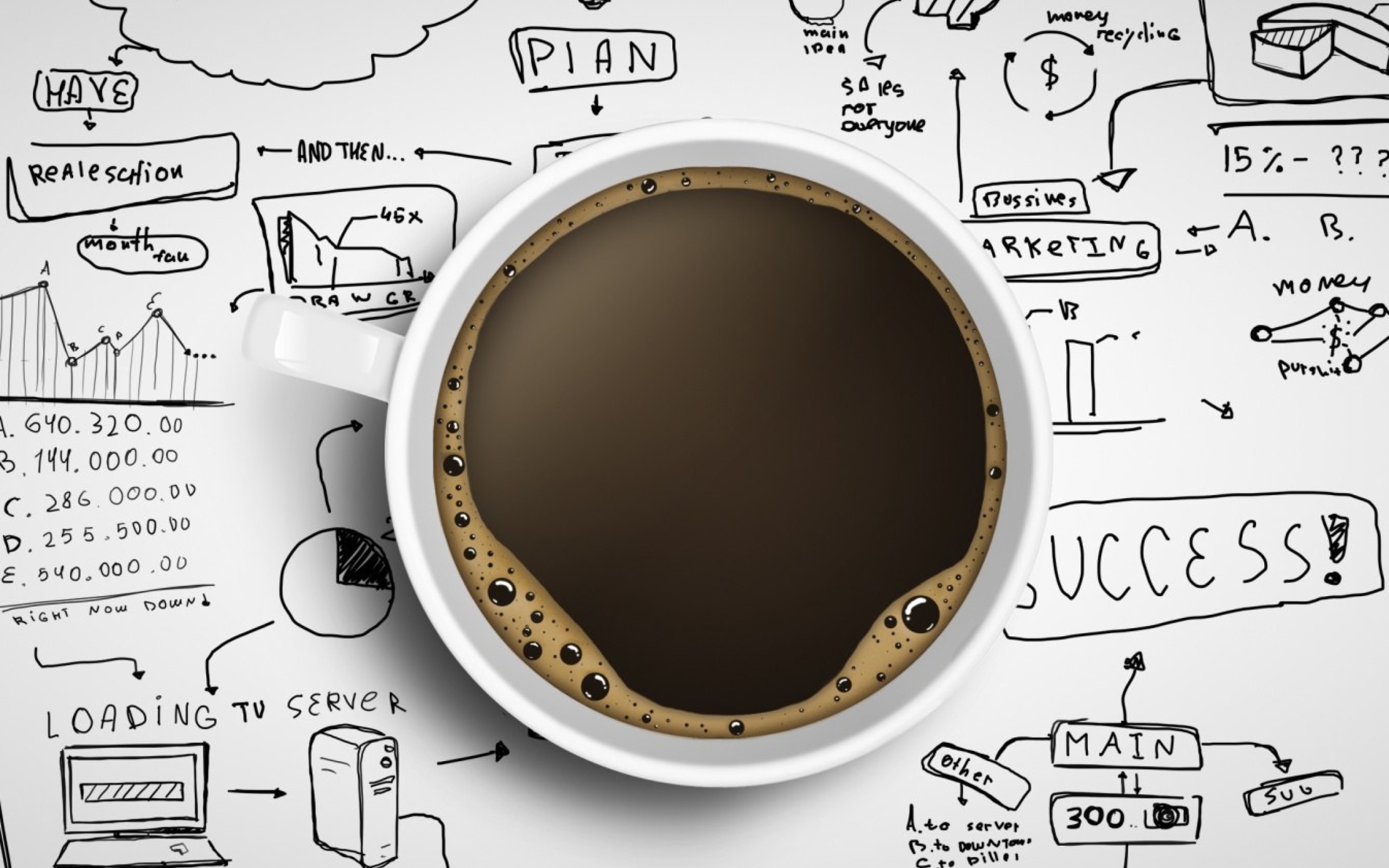 Coffee and Motivation Board screenshot #1 2560x1600