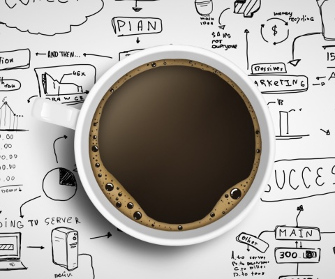 Das Coffee and Motivation Board Wallpaper 480x400