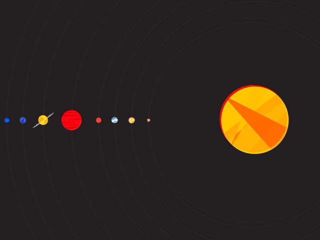 Обои Solar System with Uranus 640x480