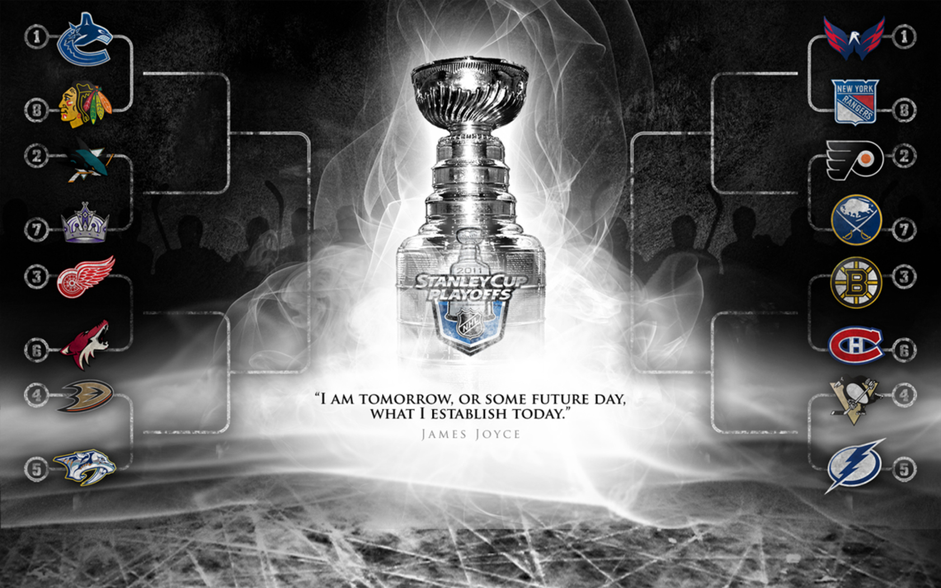 Das Stanley Cup Wallpaper 1920x1200