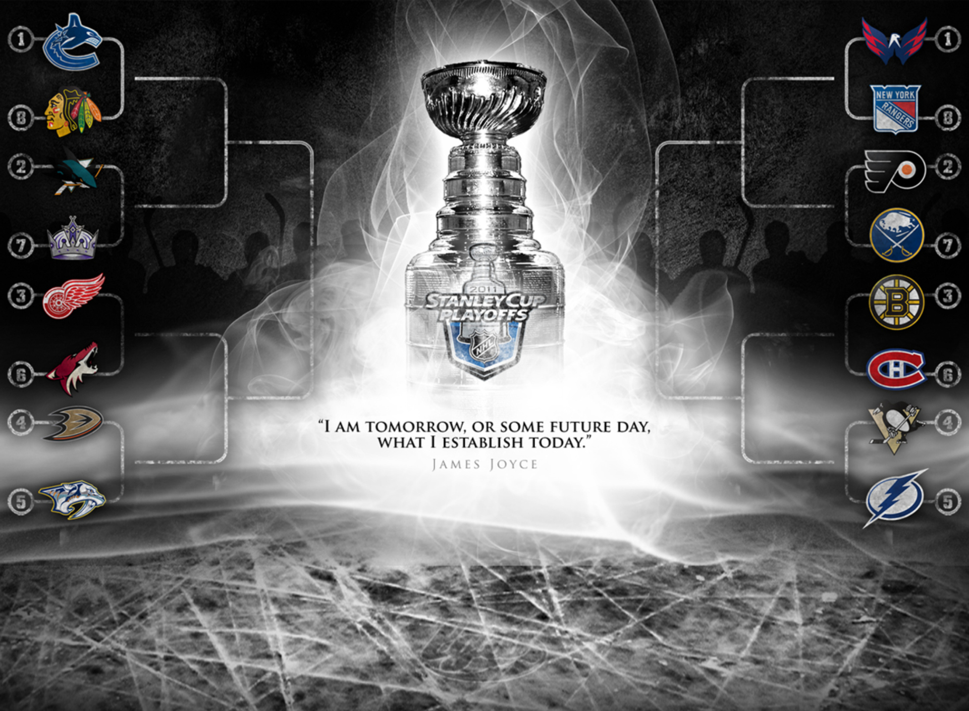 Обои Stanley Cup 1920x1408