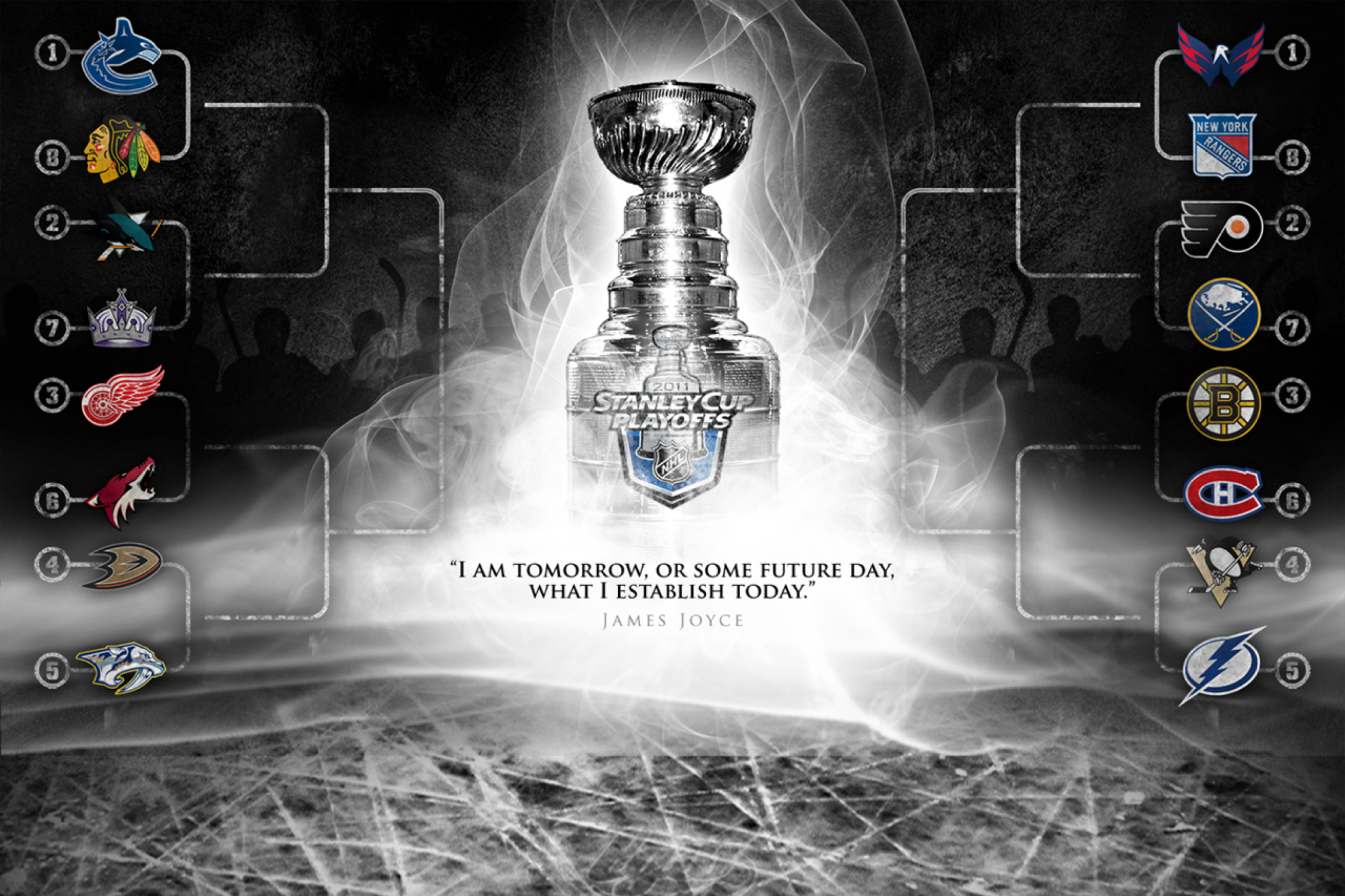 Обои Stanley Cup 2880x1920