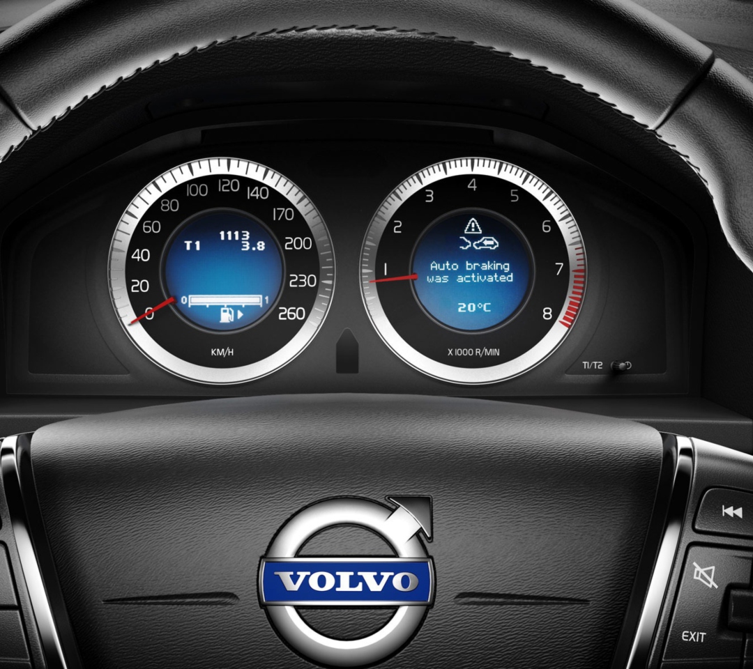 Das Volvo Speedometer Wallpaper 1080x960