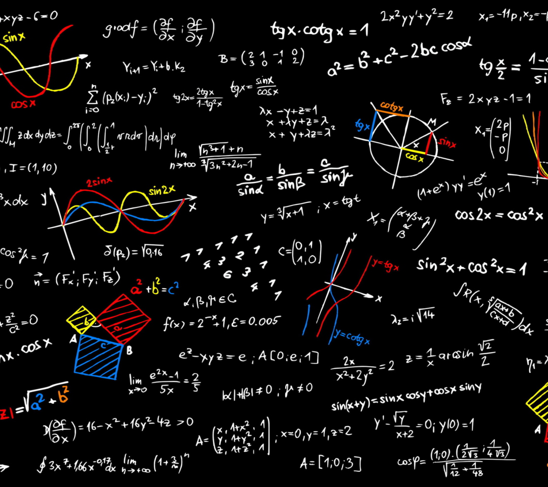 Das Math Equations Wallpaper 1080x960