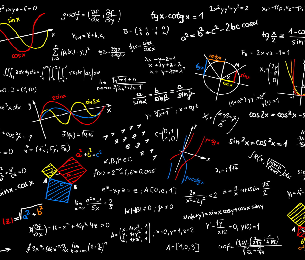 Das Math Equations Wallpaper 1200x1024