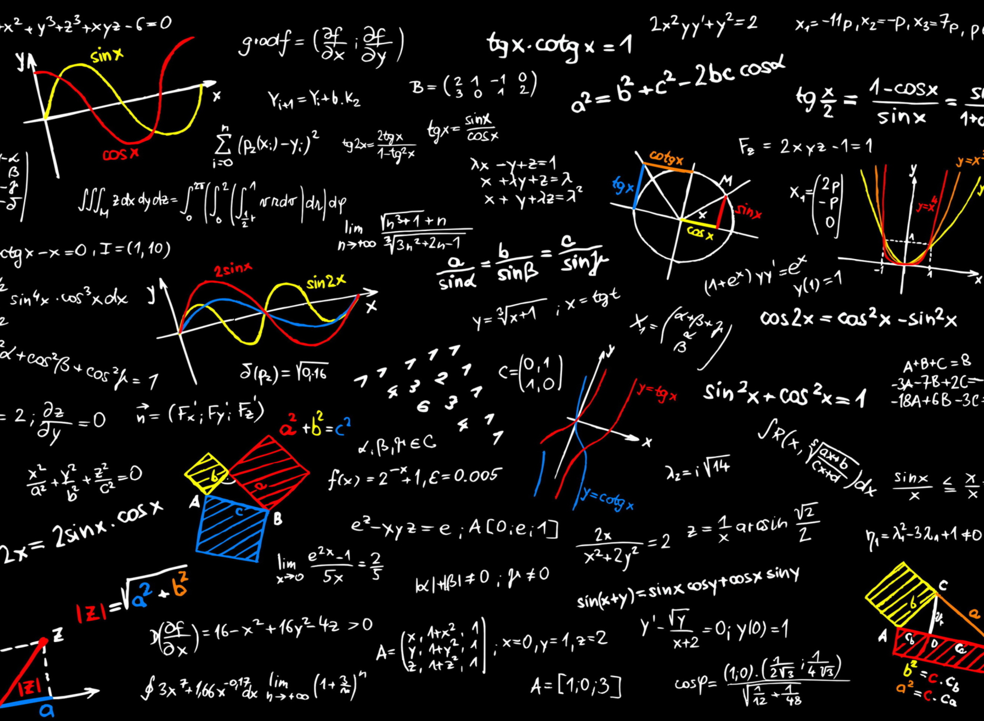 Das Math Equations Wallpaper 1920x1408