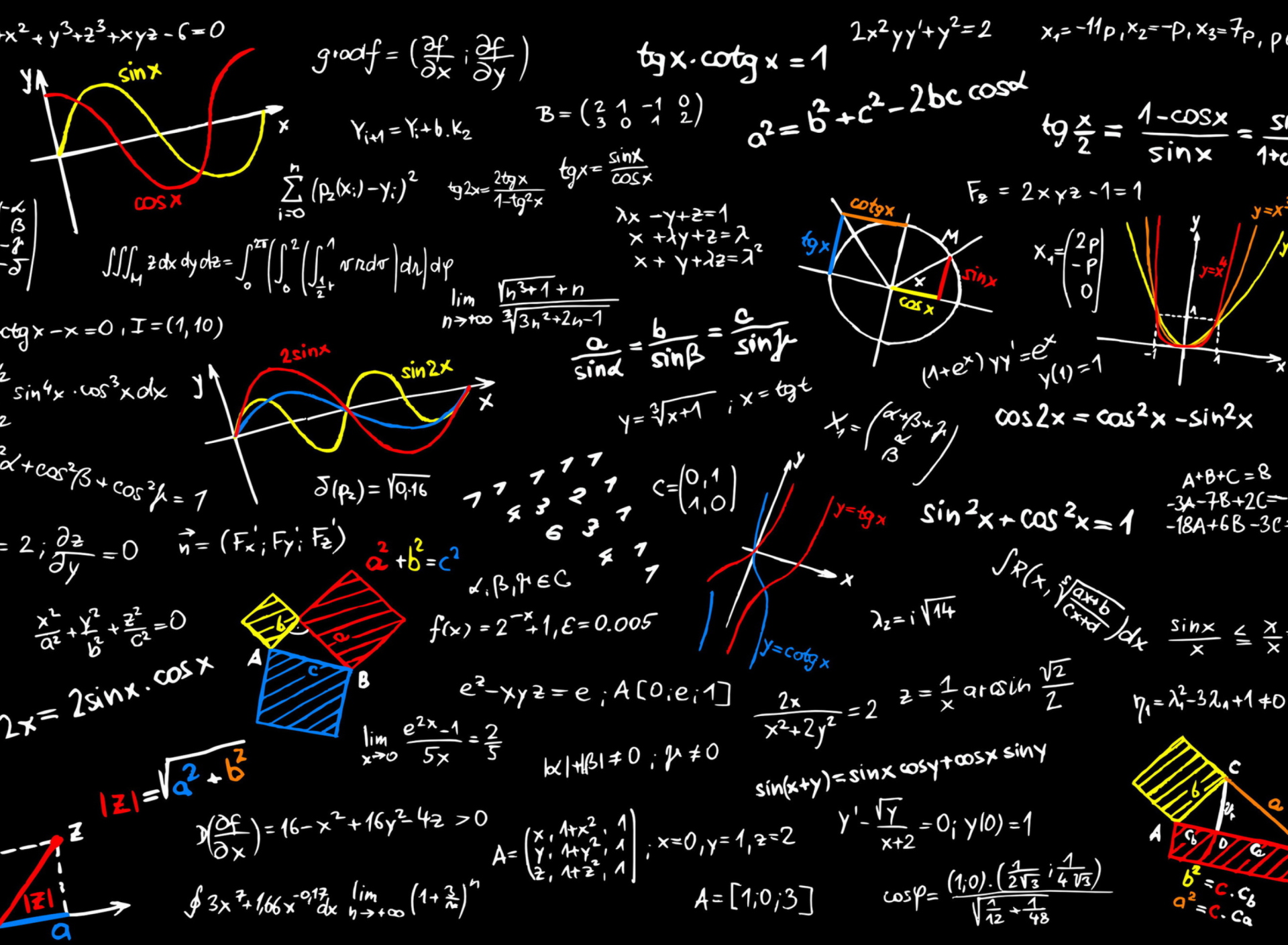 Fondo de pantalla Math Equations 1920x1408