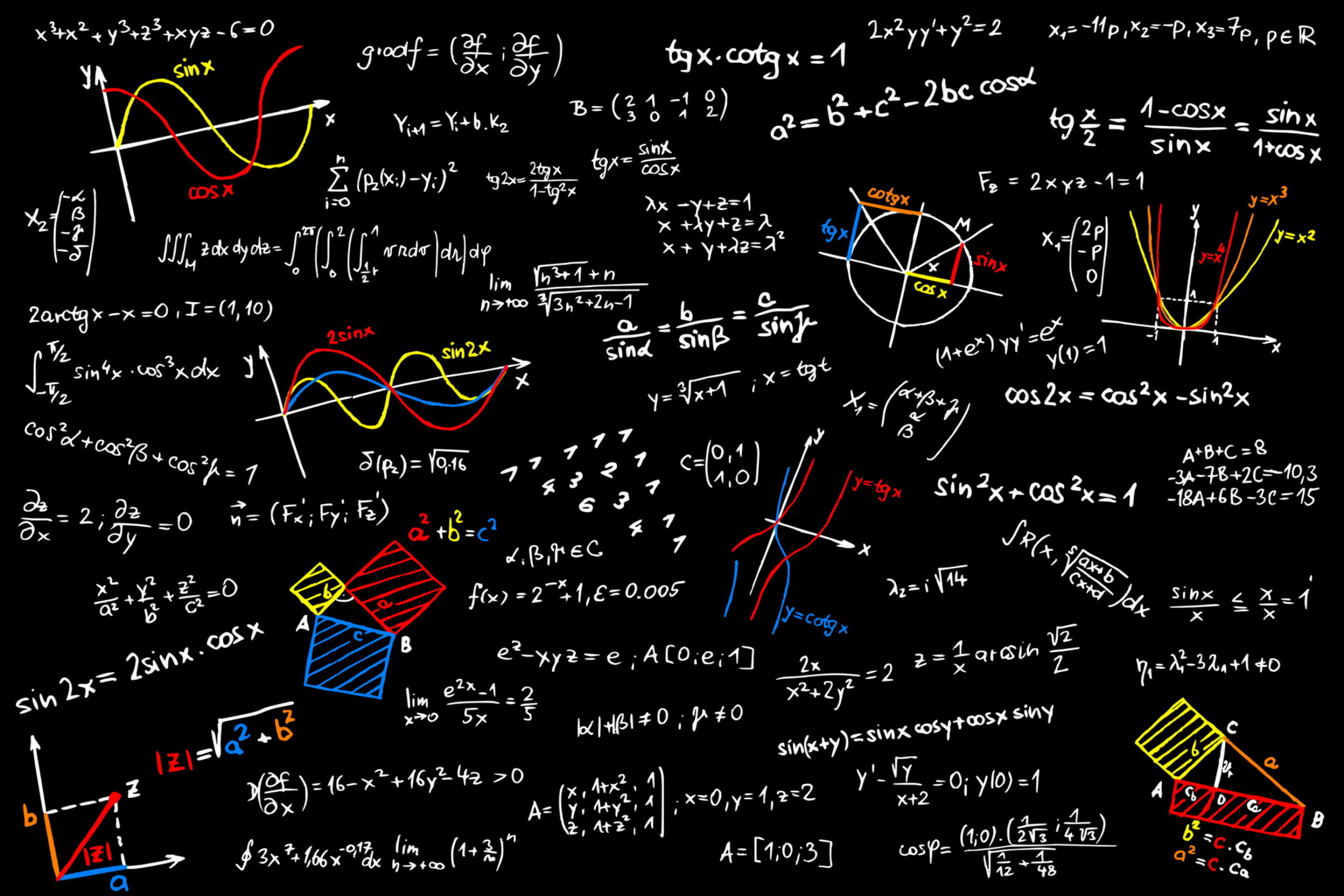 Das Math Equations Wallpaper 2880x1920
