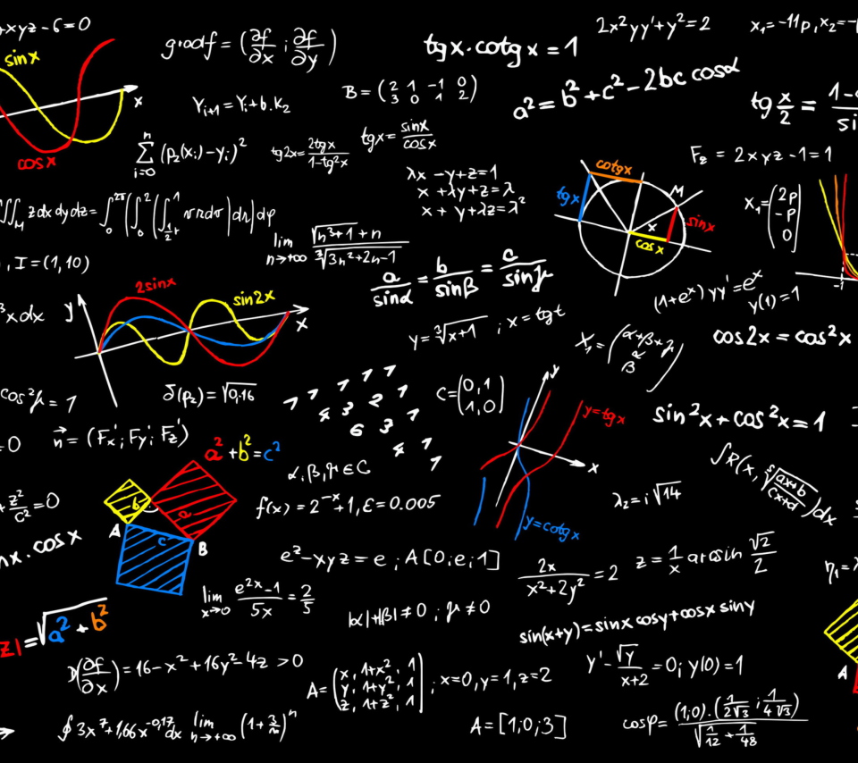 Das Math Equations Wallpaper 960x854