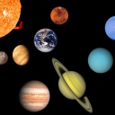 Screenshot №1 pro téma Solar System 128x128