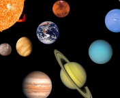Das Solar System Wallpaper 176x144