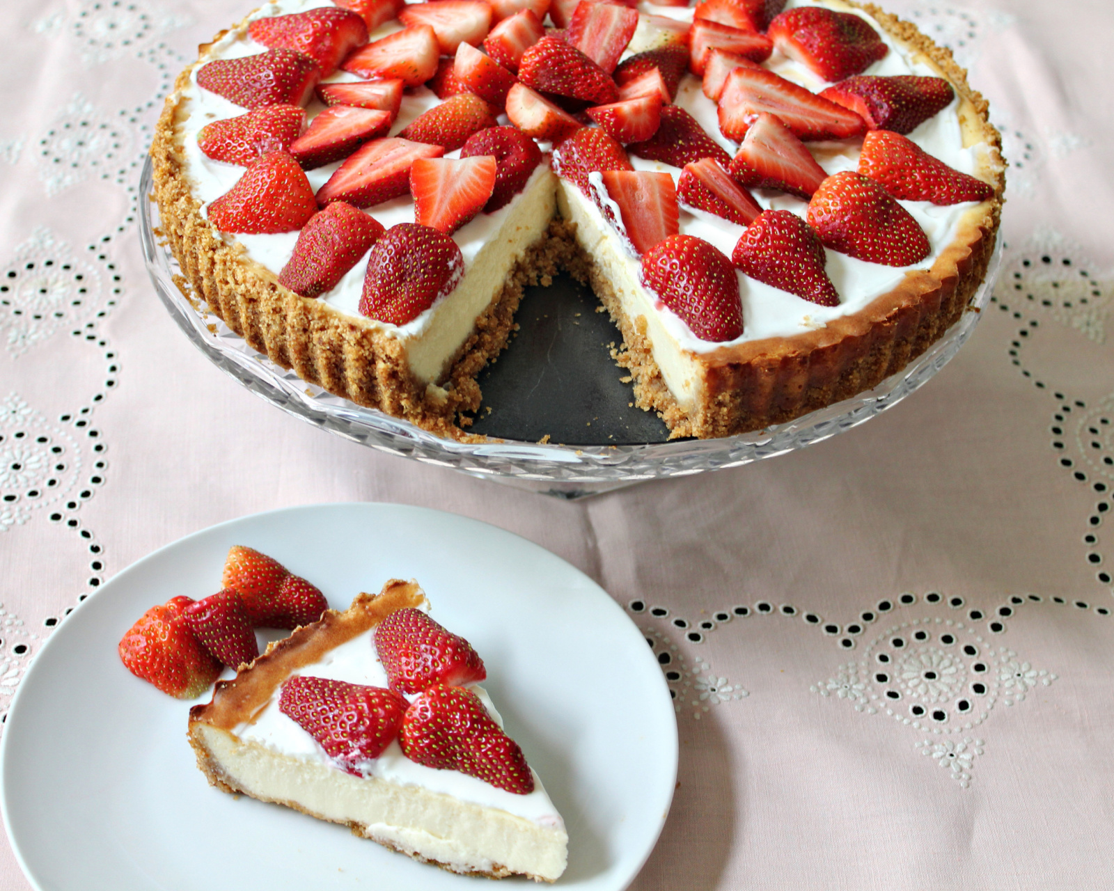 Fondo de pantalla Strawberry Cheesecake 1600x1280