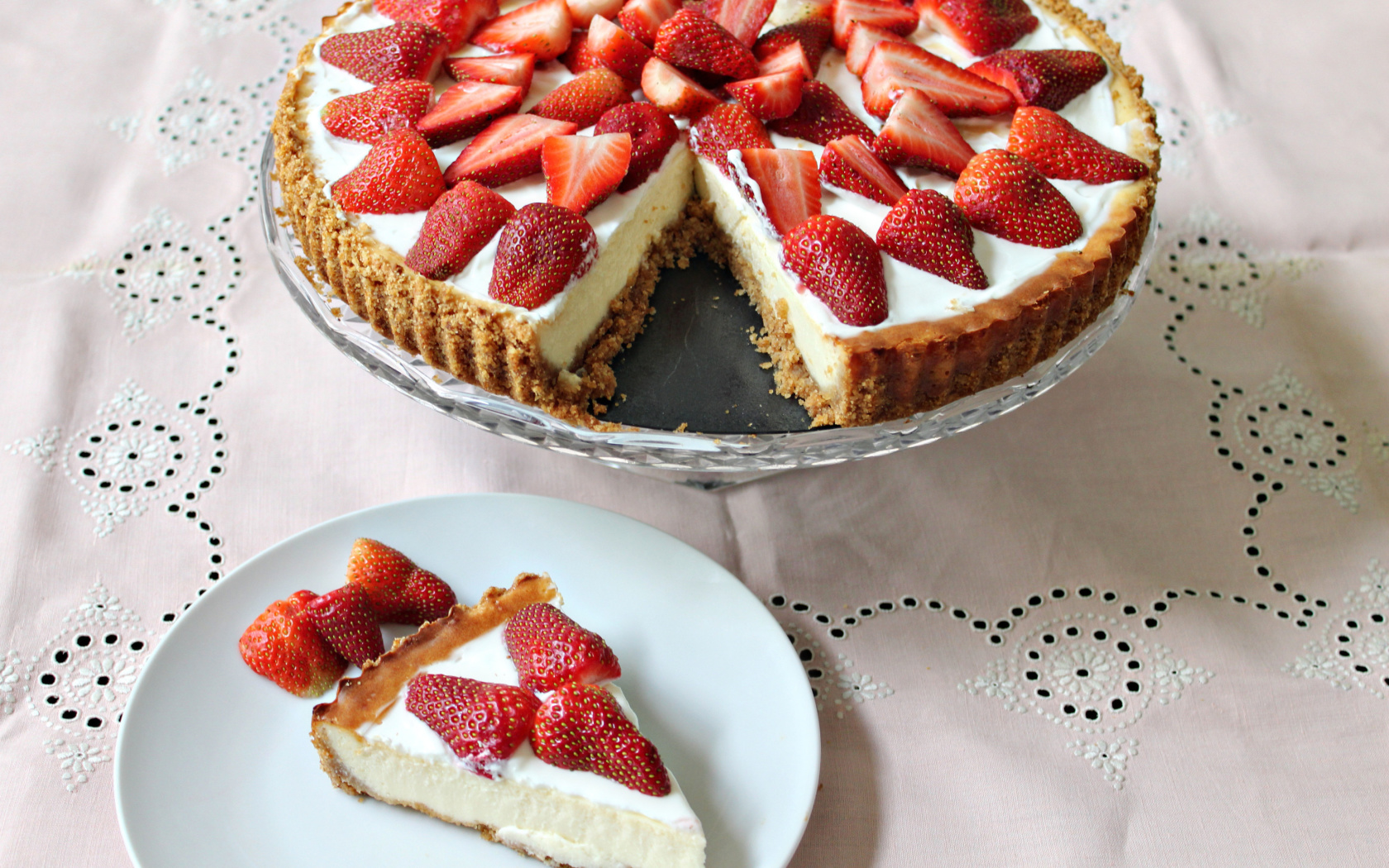 Sfondi Strawberry Cheesecake 1680x1050