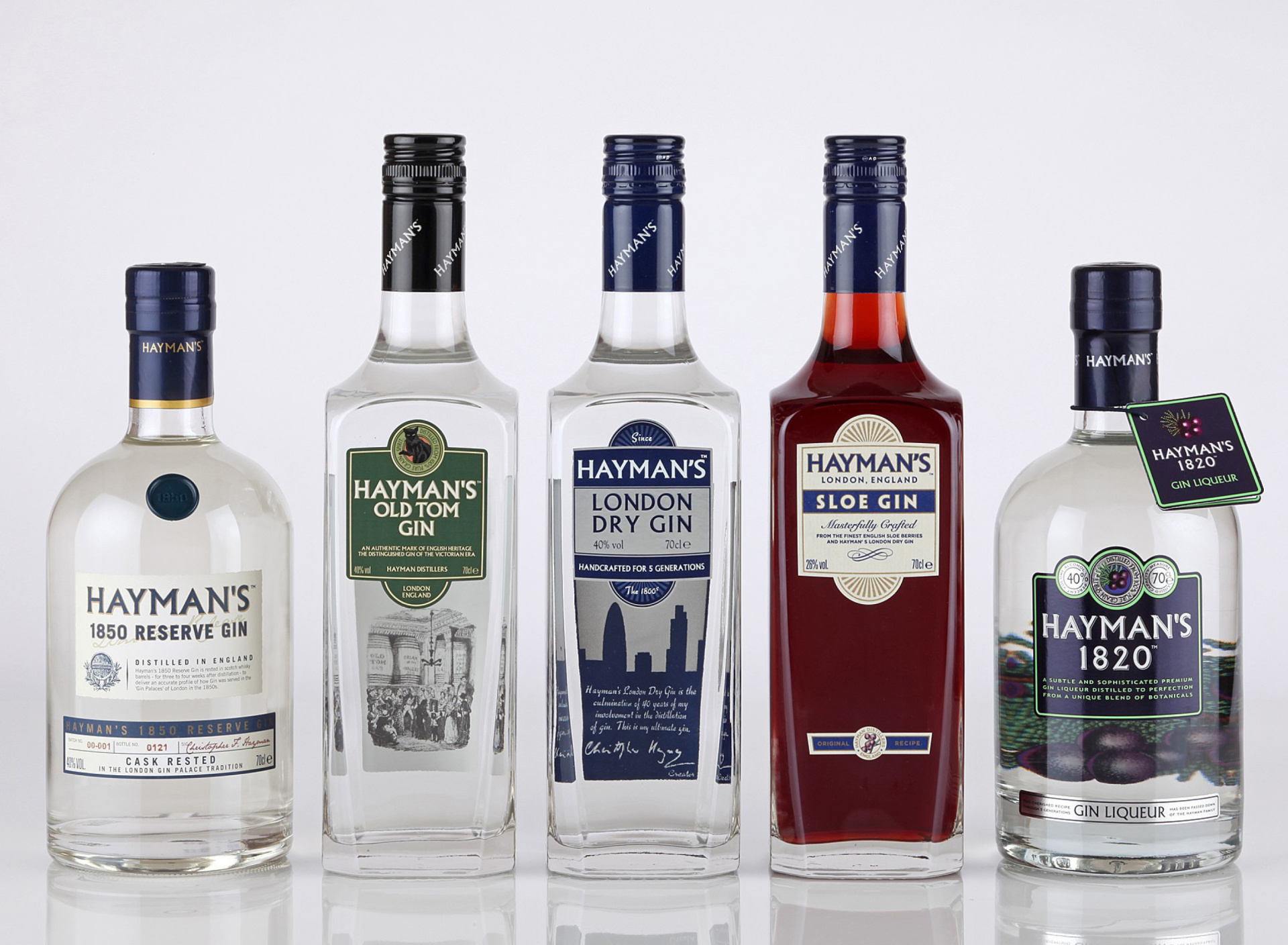 Haymans London Dry Gin wallpaper 1920x1408