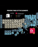 Periodic Table Of Chemical Elements wallpaper 128x160