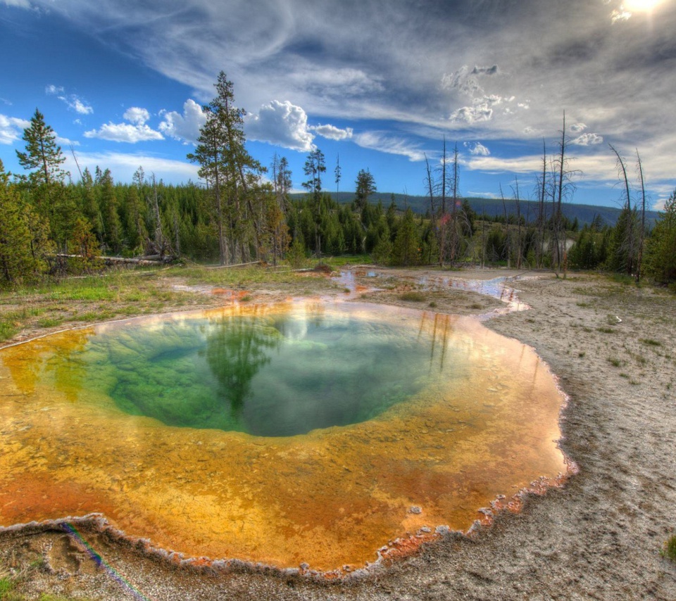 Das Thermal lake in Canada Wallpaper 960x854