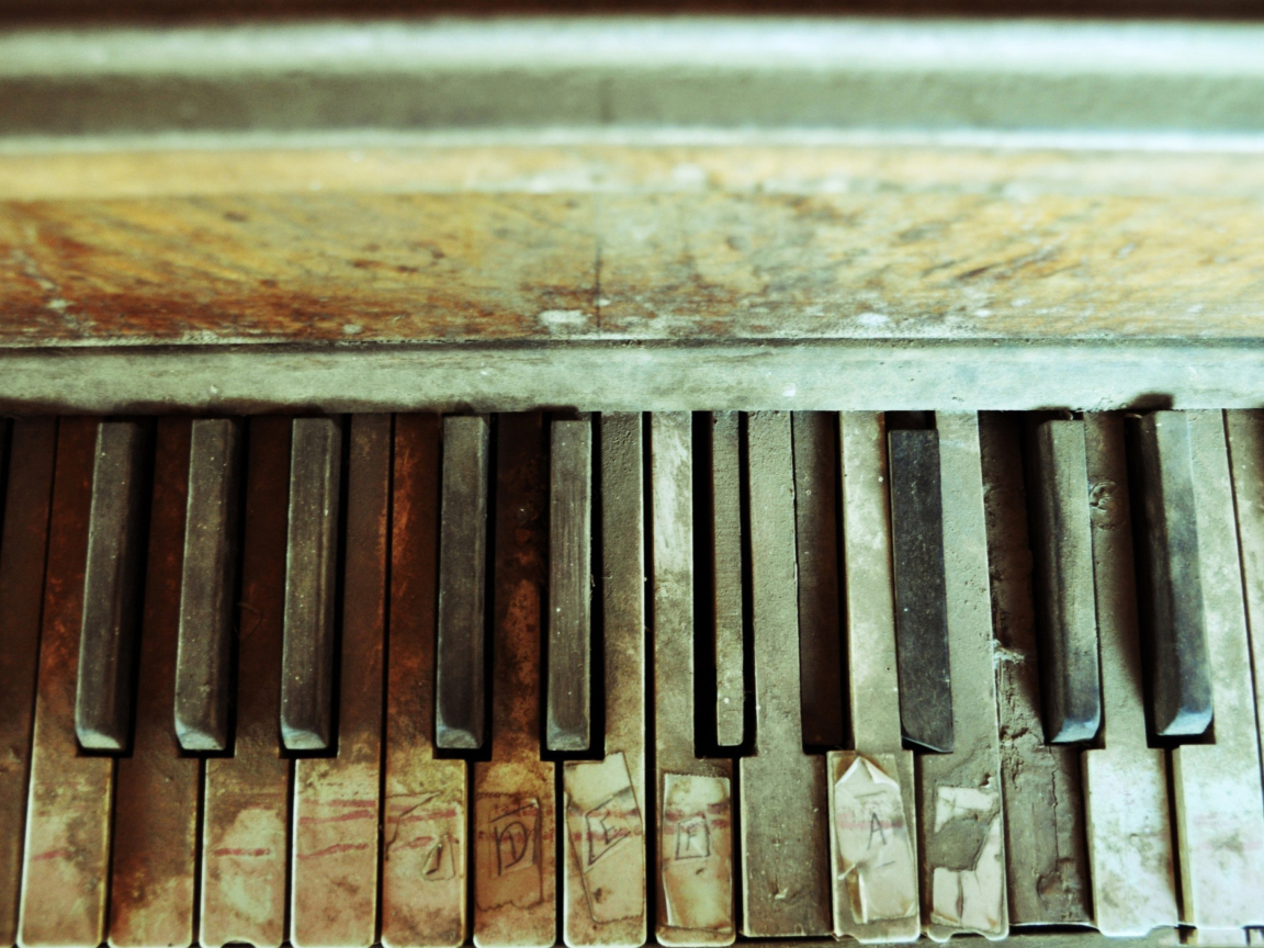 Обои Old Piano Keyboard 1152x864