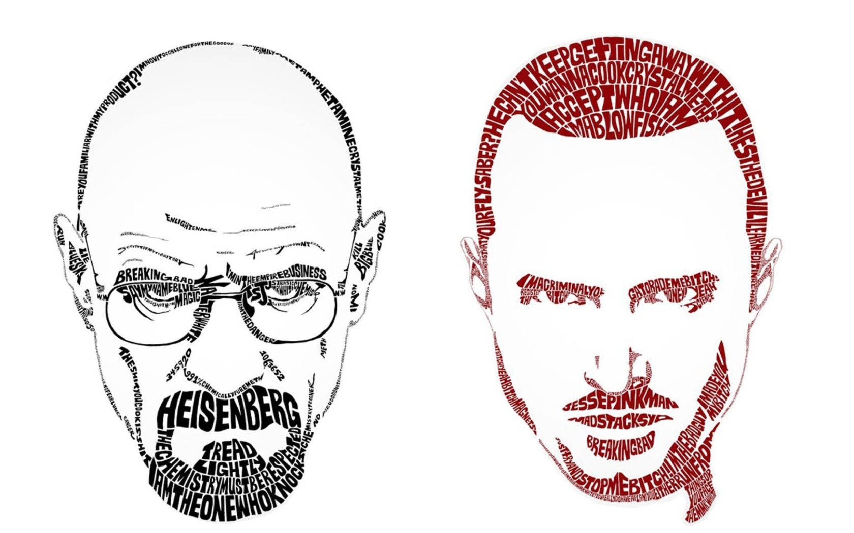 Sfondi Breaking Bad Walter White 1680x1050