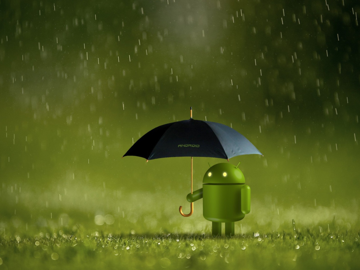Android Rain wallpaper 1152x864