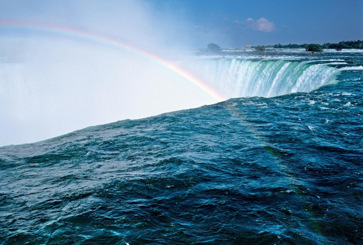 Das Waterfall And Rainbow Wallpaper