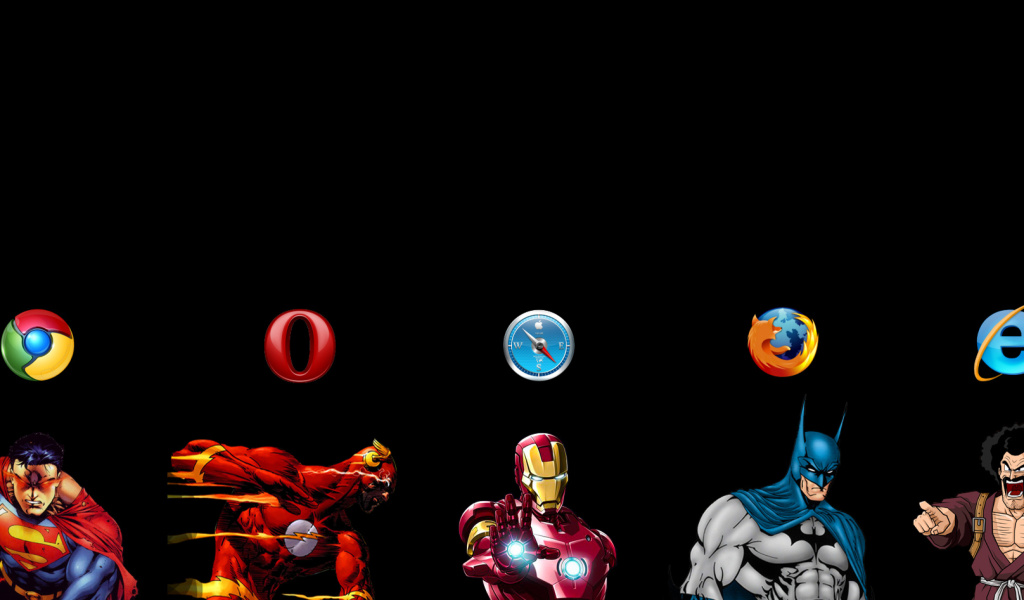 Sfondi Browsers Chrome, Opera, Firefox, Safari 1024x600