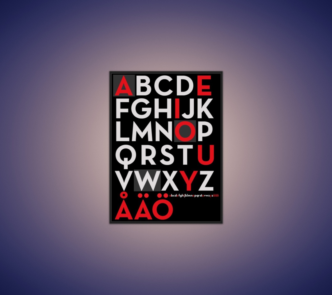 Alphabet wallpaper 1080x960