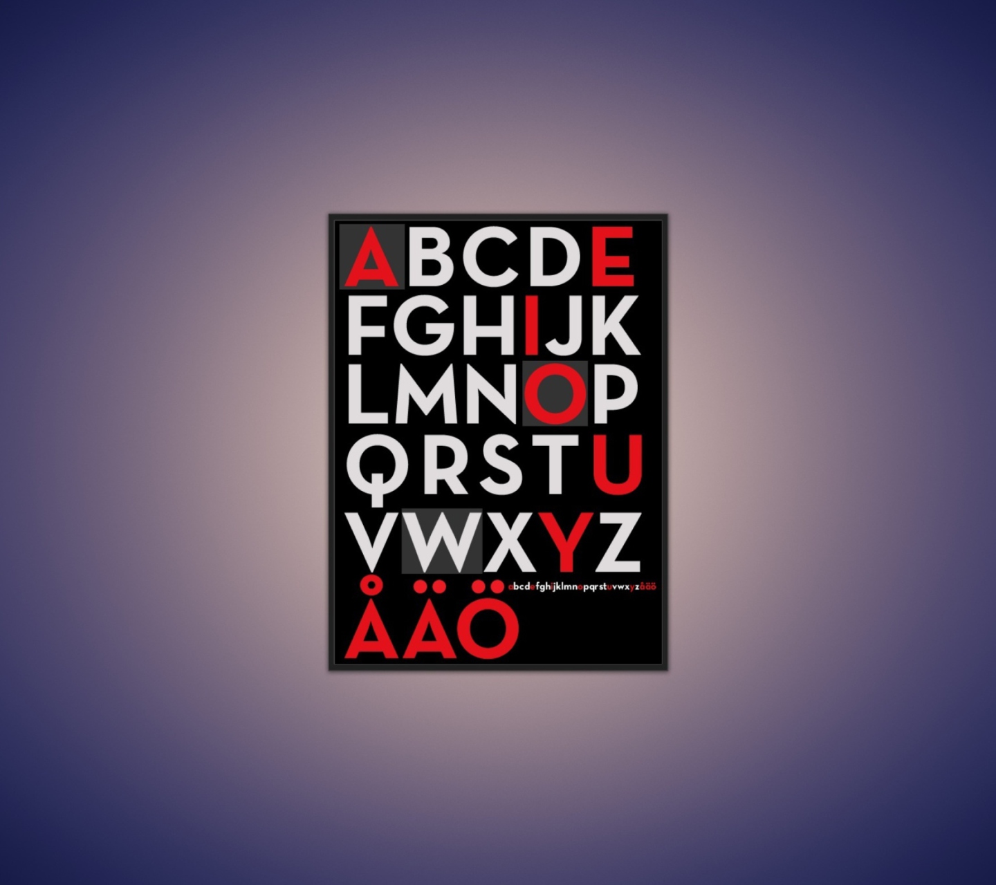 Alphabet wallpaper 1440x1280