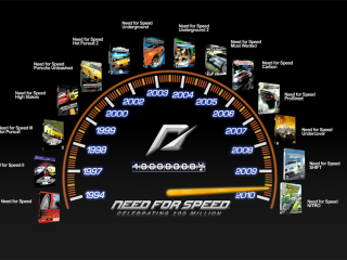 Fondo de pantalla NFS SpeedoTimeline 320x240