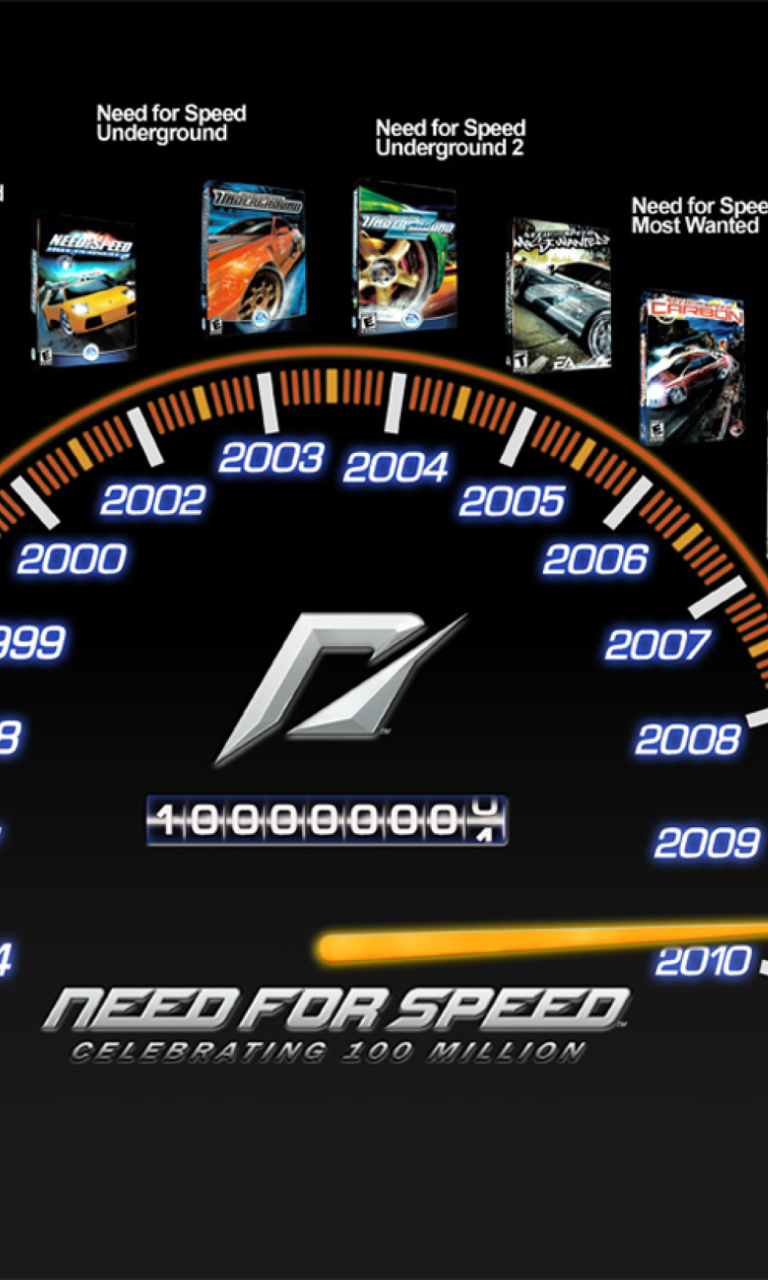 Sfondi NFS SpeedoTimeline 768x1280