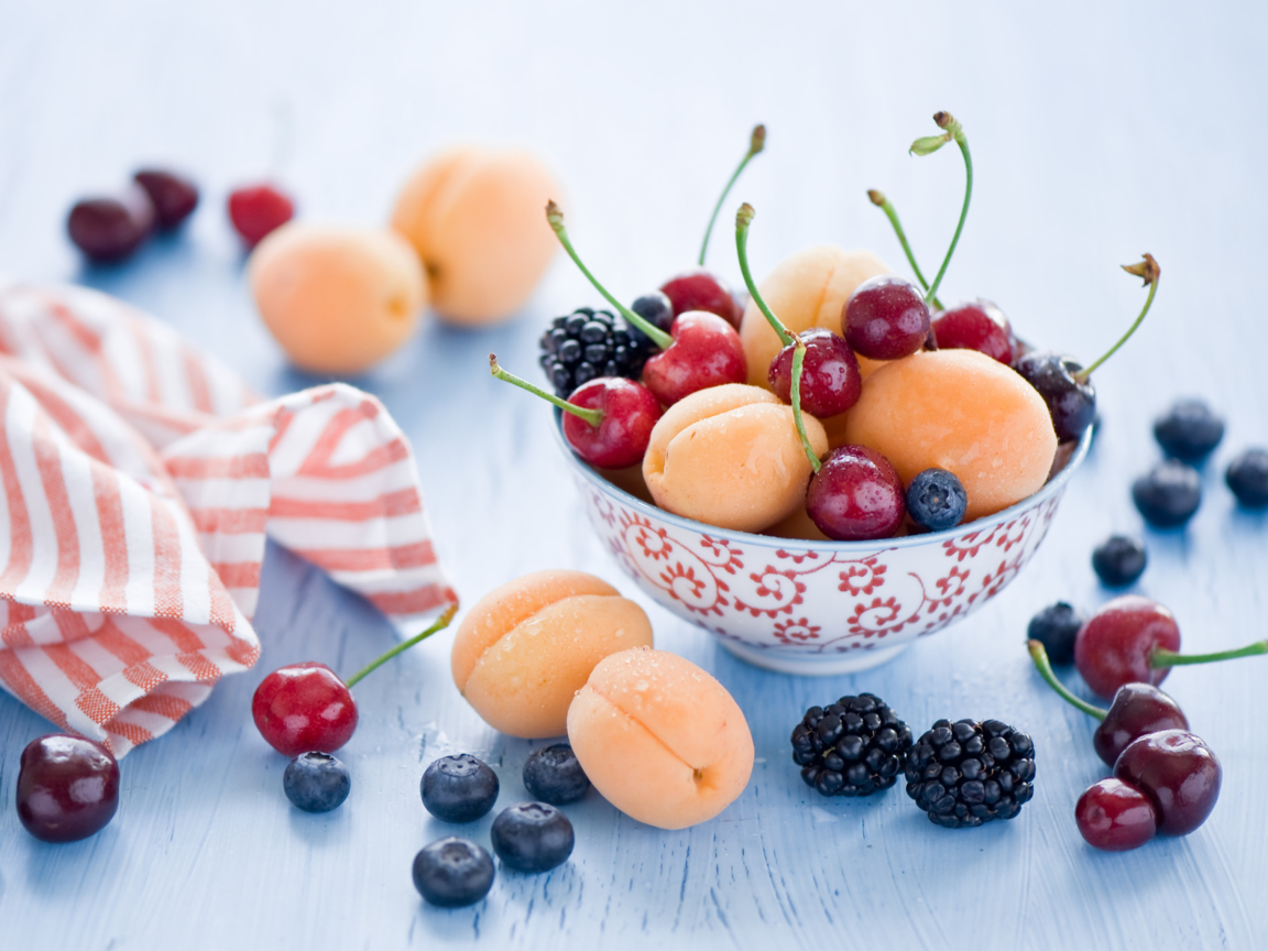Das Plate Of Fruits And Berries Wallpaper 1152x864