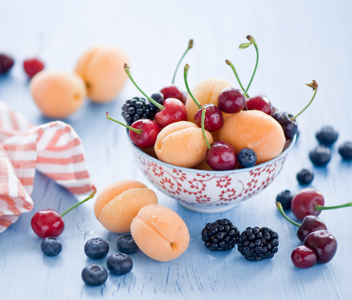 Обои Plate Of Fruits And Berries 1200x1024