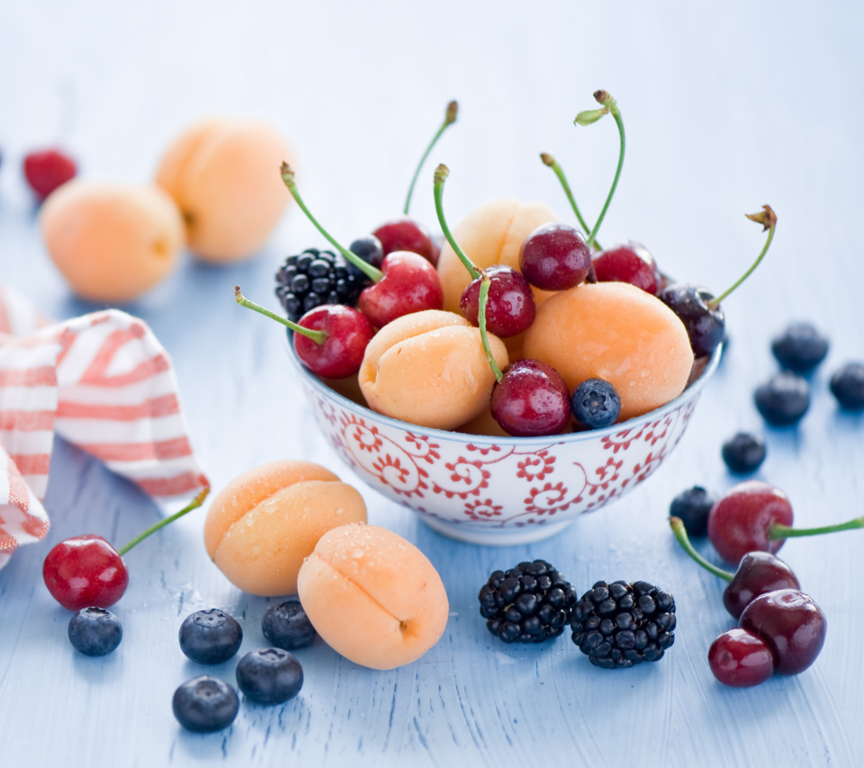 Das Plate Of Fruits And Berries Wallpaper 960x854