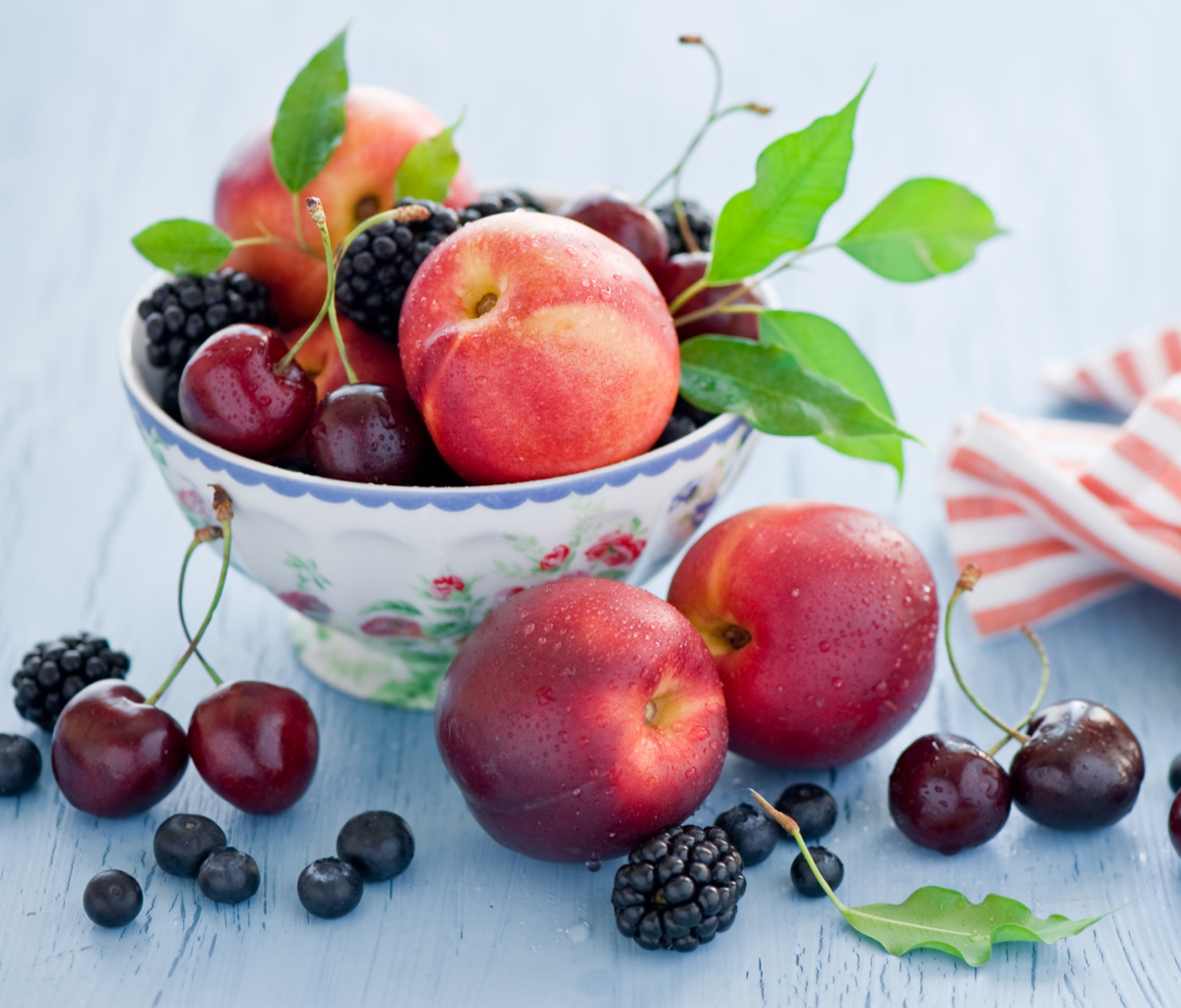 Das Plate Of Fruit And Berries Wallpaper 1200x1024