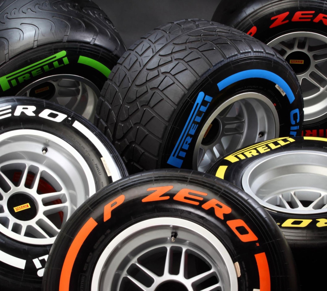 Tyres wallpaper 1080x960