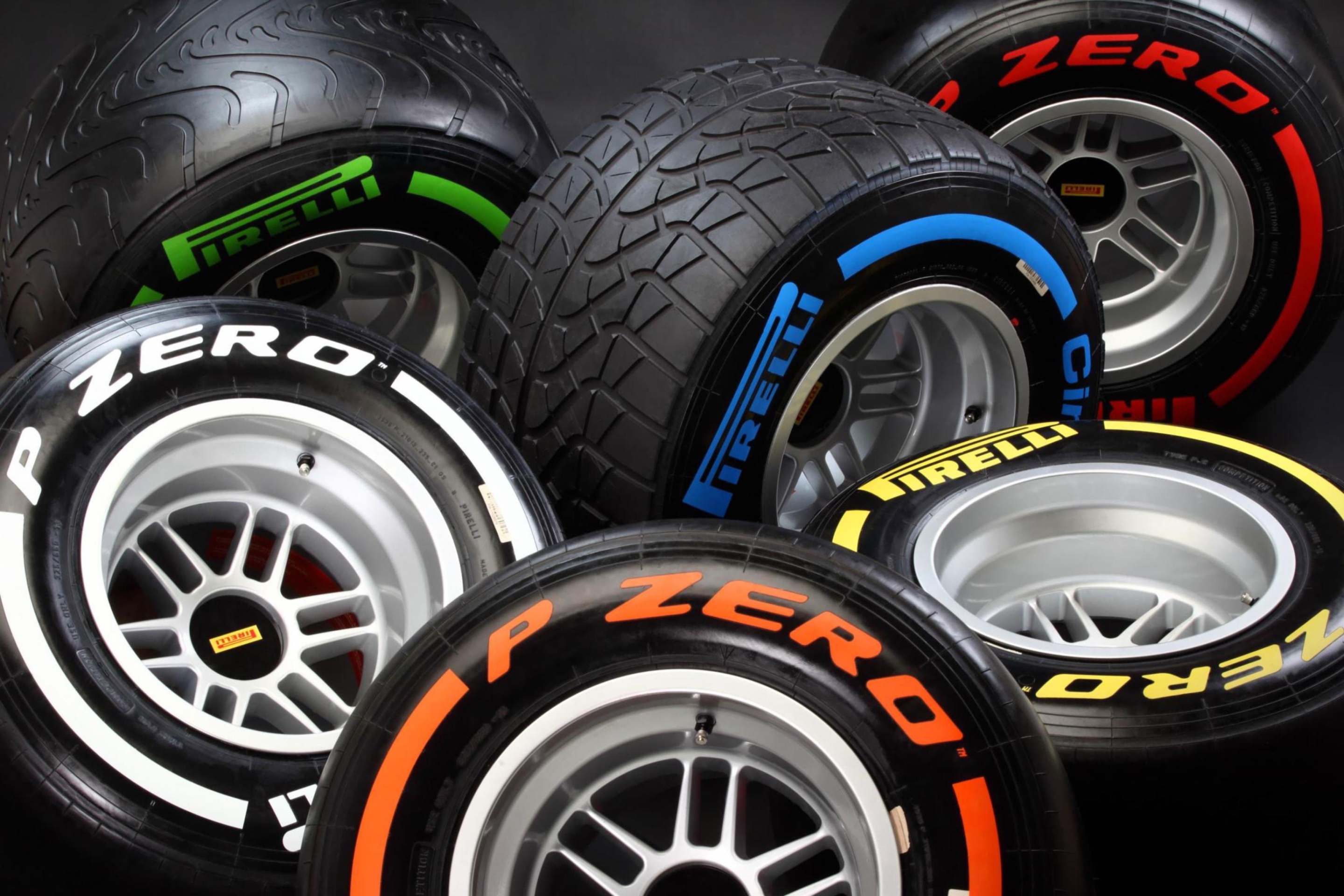 Best tyres ru шины летние